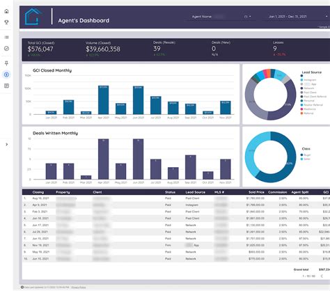 gamebetasia|Back Office Management For Agent.